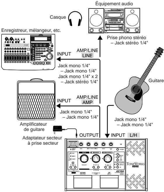 KORG AX10A - CONSEILS - 1