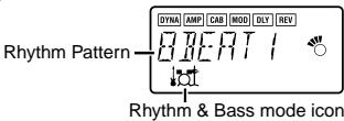 KORG PANDORA - 1.Rhythm Pattern - 1