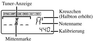 KORG PANDORA - 4.Tuner - 1