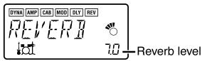 KORG PANDORA - KORG Correction and Addition for Owner's Manual of PX4 - 2