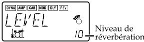 KORG PANDORA - Niveau de réverbération rythmique et de basse - 1