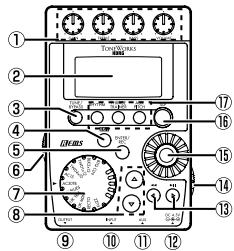 KORG PANDORA - Controls and connectors - 1