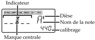 KORG PANDORA - Accordeur - 1