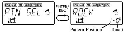 KORG PANDORA - CHAIN-Pattern - 1