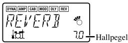 KORG PANDORA - KORG Korrektur und Addition für Bedienungsanleitung von PX4 ⑥ ① - 2