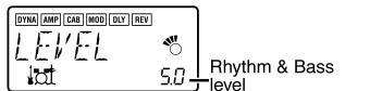 KORG PANDORA - Rhythm & Bass Level - 1