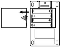 KORG PANDORA - Mise sous tension - 1