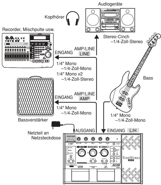 KORG AX10B - Anschlüsse - 1