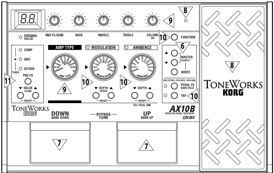 KORG AX10B - Quick Start - 2