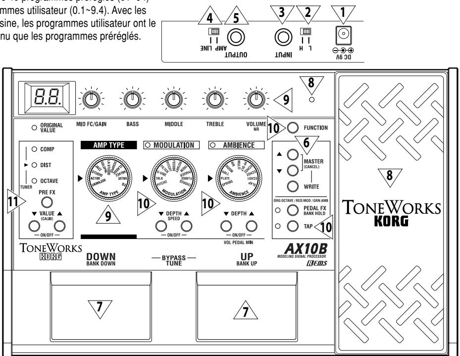 KORG AX10B - CONSEILS - 1
