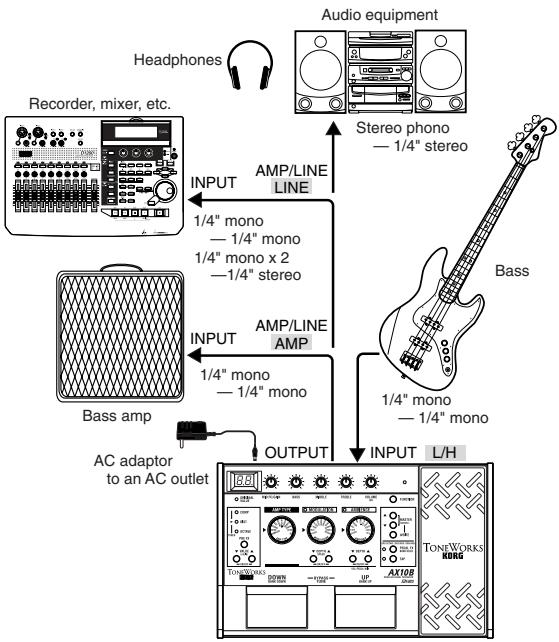 KORG AX10B - Connections - 1