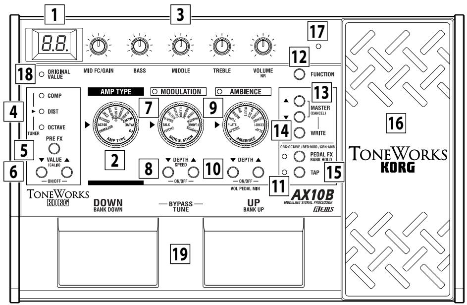 KORG AX10B - TAP button - 1