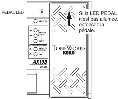 KORG AX10B - Utilisation de la pédale d'expression - 1