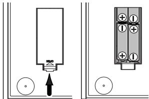 KORG AX10B - When using batteries: - 1