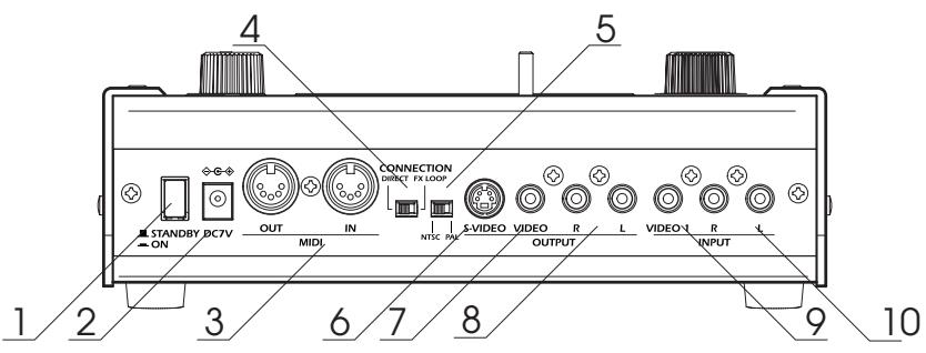 KORG KAOSS PAD ENTRANCER - Rear panel - 1