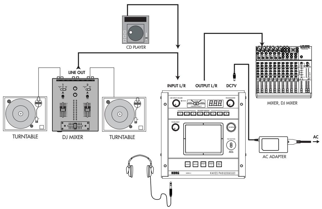 KORG KAOSS PAD ENTRANCER - Audio - 1