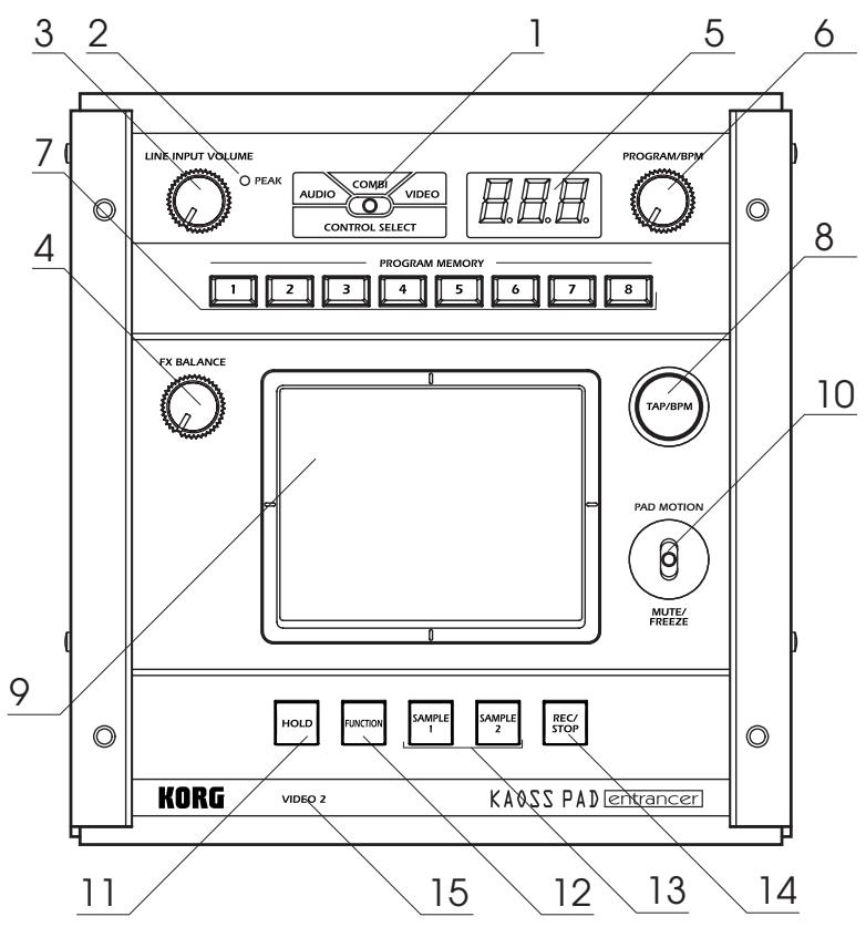 KORG KAOSS PAD ENTRANCER - Panneau supérieur - 1