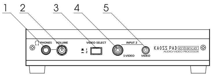 KORG KAOSS PAD ENTRANCER - Panneau avant - 1