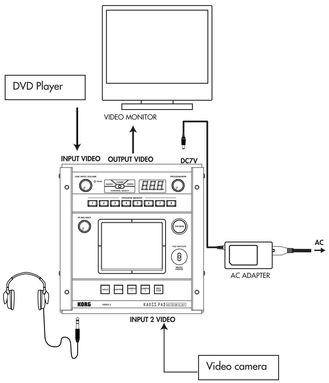 KORG KAOSS PAD ENTRANCER - Video - 1
