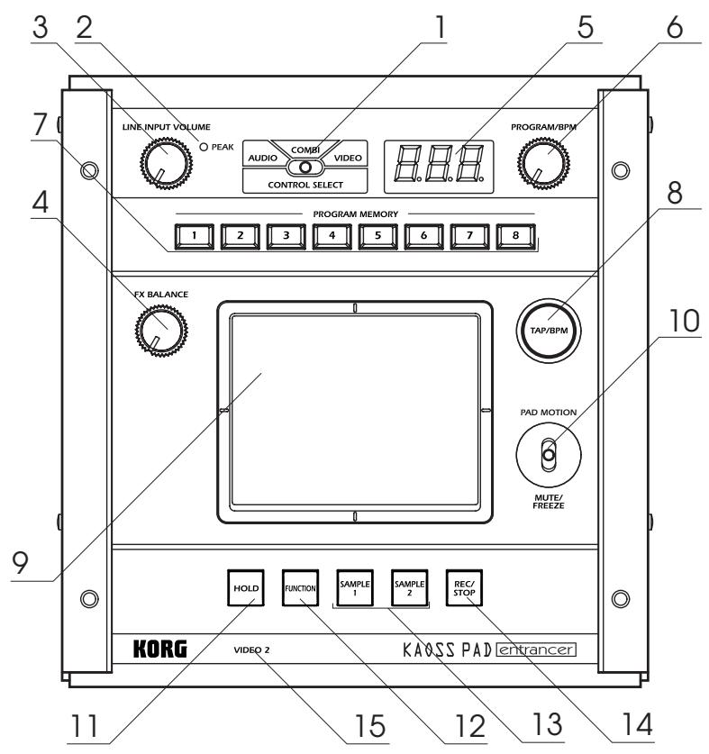 KORG KAOSS PAD ENTRANCER - Top panel - 1