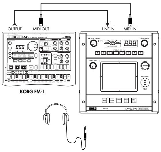 KORG KAOSS PAD ENTRANCER - Exemple de raccordements - 1