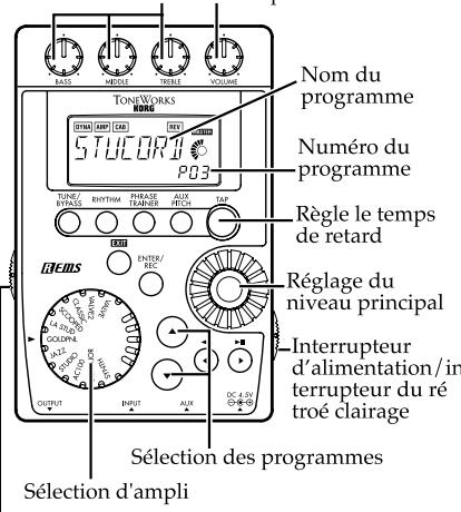 KORG PX4B - Edition rapide - 3