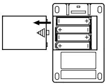 KORG PX4B - Mise sous tension - 1