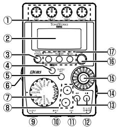 KORG PX4B - Controls and connectors - 1
