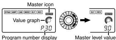 KORG PX4B - Master level - 1