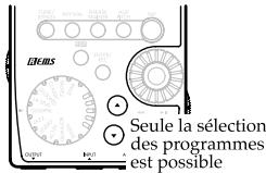 KORG PX4B - Fonction de verrouillage des touches - 1