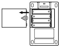 KORG PX4B - Turning on the power - 1