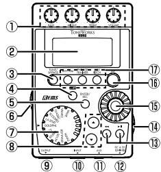 KORG PX4B - Bedienelemente und Anschlüsse - 1