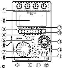 KORG PX4B - ① Boutons de commandes - 1