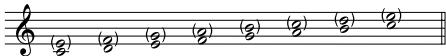 KORG PX4B - - When MAJ3UP is used with a key setting of C - 1