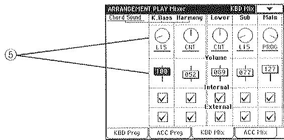 KORG I30 - Édition d'un arrangement - 2