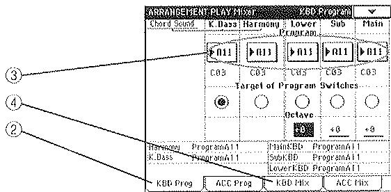KORG I30 - Édition d'un arrangement - 1