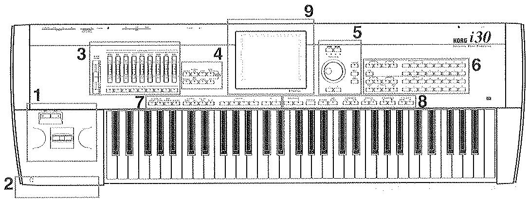 KORG I30 - Appendices 47 - 1
