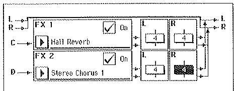 KORG I30 - Réglages des effets et acheminement des signaux - 9
