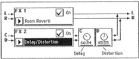 KORG I30 - Réglages des effets et acheminement des signaux - 7