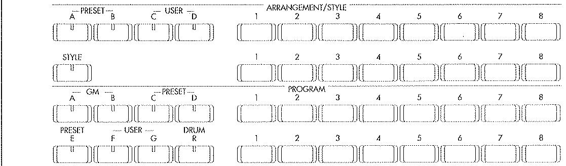 KORG I30 - Boutons program - 1