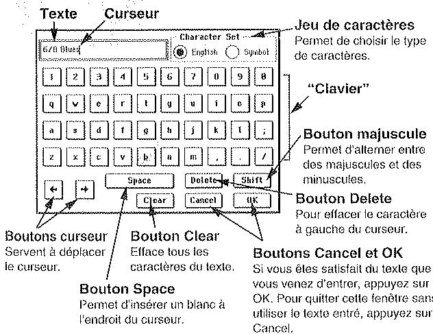 KORG I30 - Commandes du menu - 1