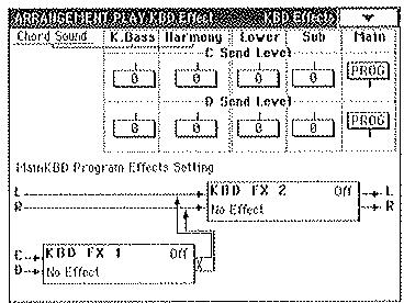 KORG I30 - Modification des réglages d'effets - 1
