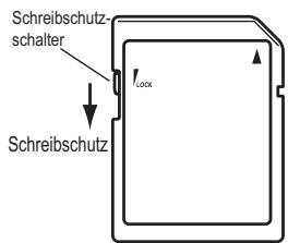 KORG ESX1SD - Über den Schreibschutz von SD-Karten - 1