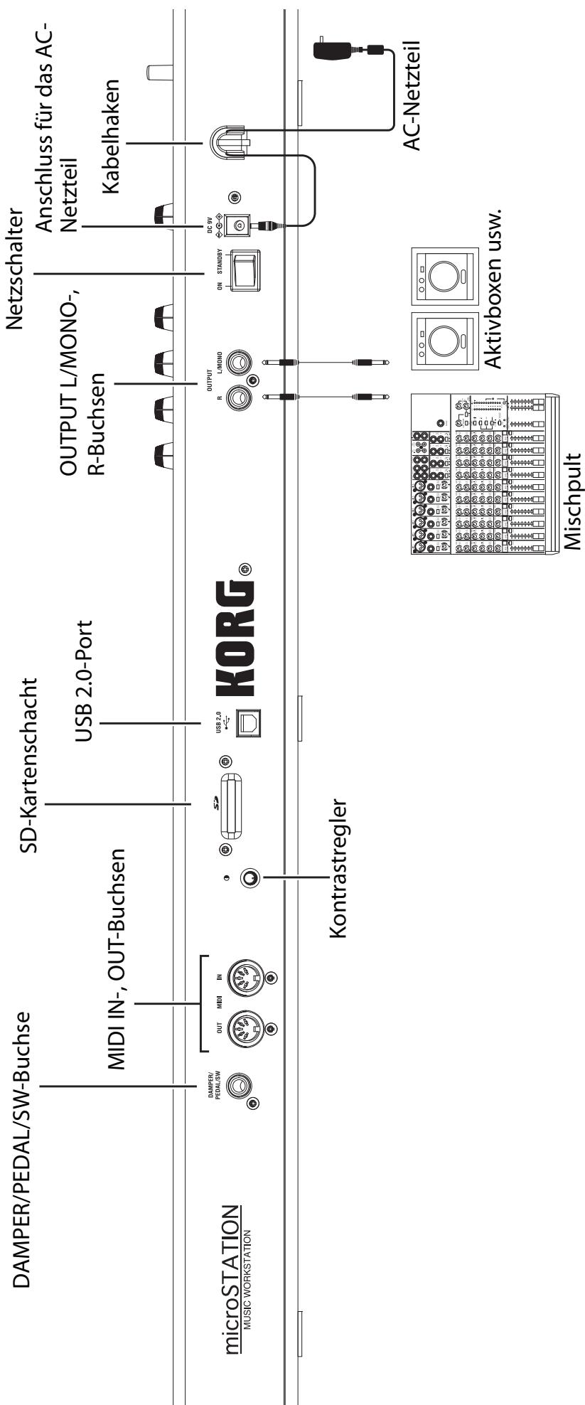KORG MICROSTATION - Geliefert mit 'microSTATION Editor' und 'microSTATION Plug-In Editor' - 2