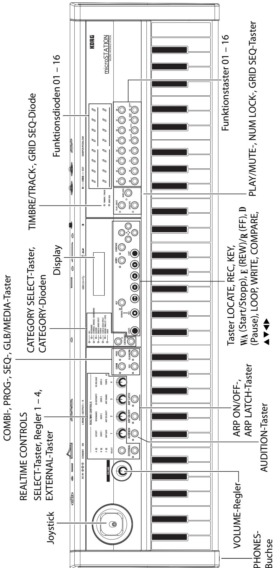 KORG MICROSTATION - Geliefert mit 'microSTATION Editor' und 'microSTATION Plug-In Editor' - 1