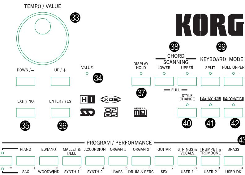 KORG PA50SD - FACE avant - 3