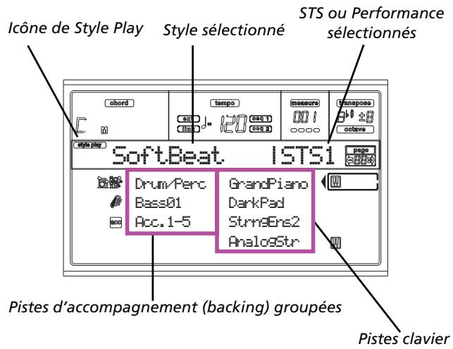 KORG PA50SD - Comment créer une banque DIRECT SD - 3