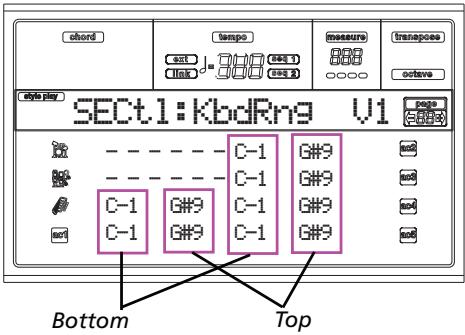 KORG PA50SD - Trk (track) - 6