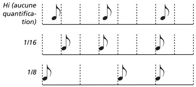 KORG PA50SD - Résol (resolution) - 1