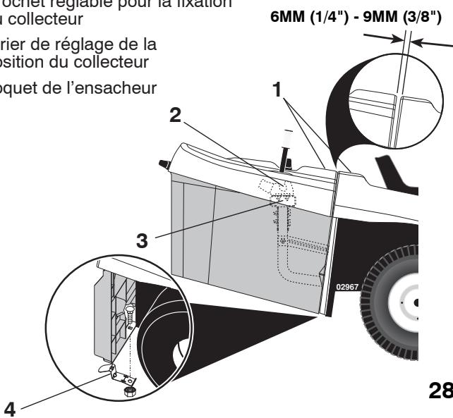 JONSERED LT 2223 CMA2 - Assemblage des composants du collecteur - 8